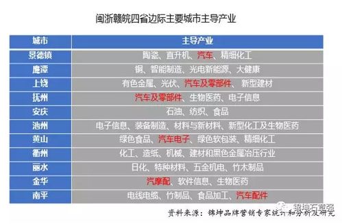 錦坤 連鎖與互聯(lián)網(wǎng)品牌營(yíng)銷(xiāo)專(zhuān)家，引領(lǐng)互聯(lián)網(wǎng)銷(xiāo)售新潮流